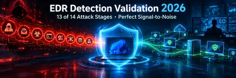 EDR Detection Validation 2026 Shielded Endpoint Defense