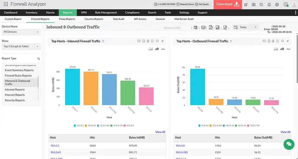 03 firewall inbound outbound traffic hosts