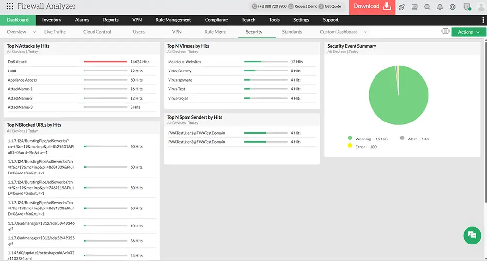 firewall analyzer security reports