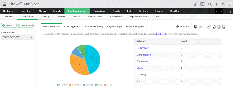 Firewall Analyzer - Policy Anomalies