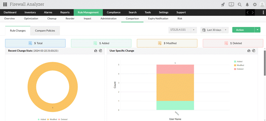 Firewall Analyzer – Tracking Firewall Rule Changes