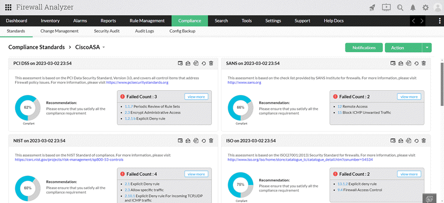 Firewall Analyzer – Rules compliance standards check