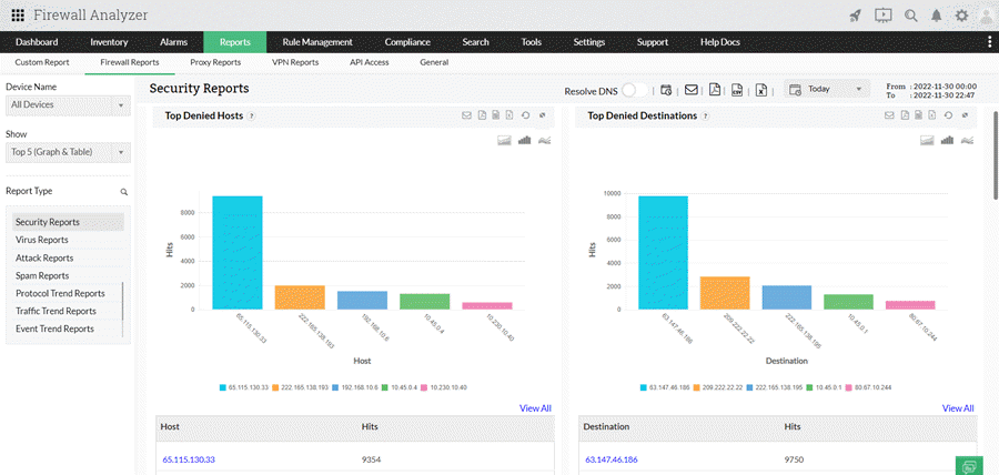 ManageEngine Firewall Analyzer - Reports
