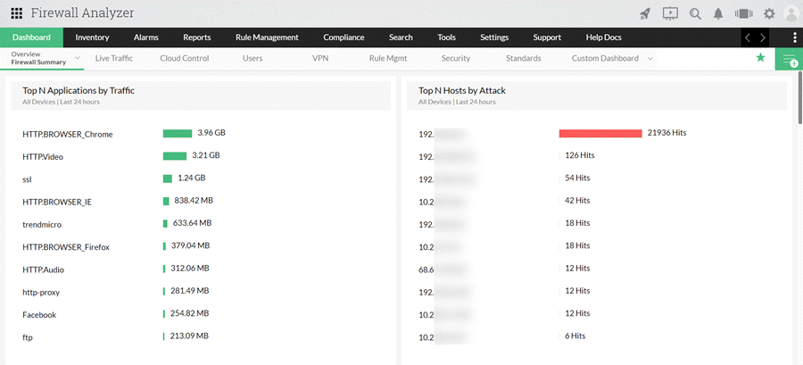 ManageEngine Firewall Analyzer - Real-time security alerts