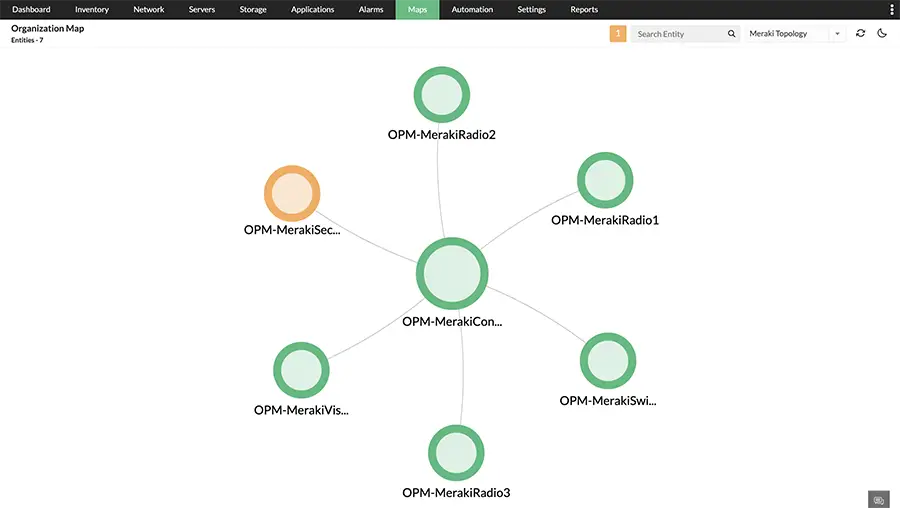 AI Operations - OpManager - Organizational Map