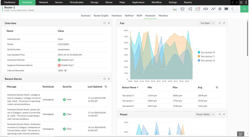 Cisco router real-time hardware monitoring