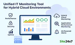 01 site24x7 unified it monitoring tool