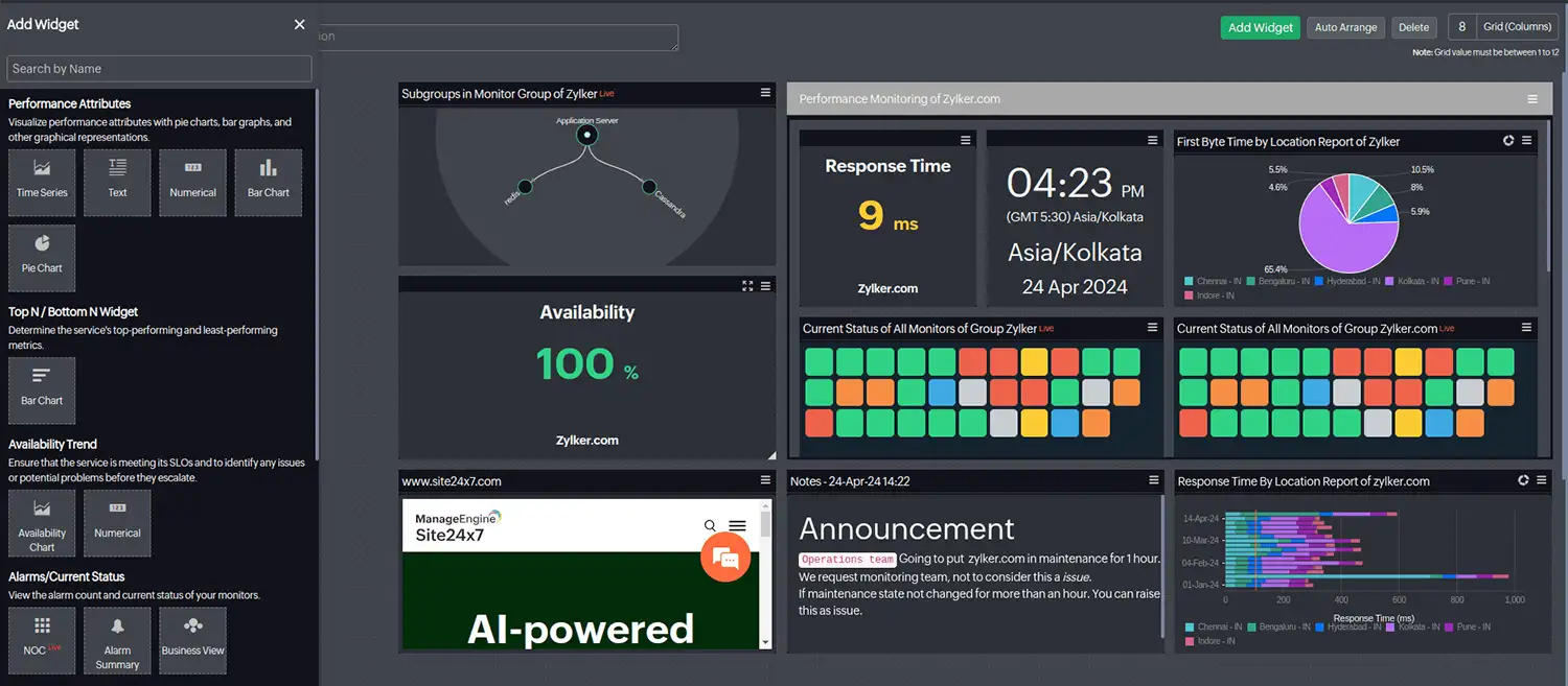 03 site24x7 unified dashboard real time stats