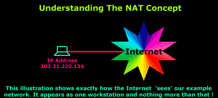 nat-concept-2