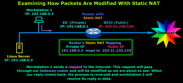 nat-static-part2-1