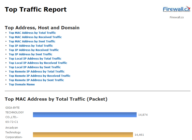 capsa enterprise v11 reporting capabilities