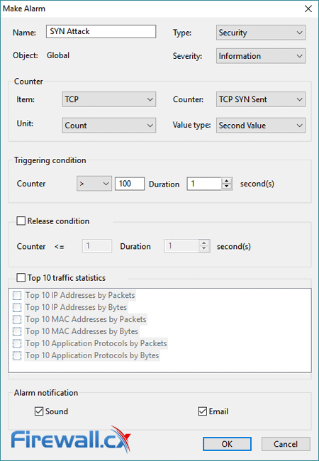 tcp syn flood attack alarm creation