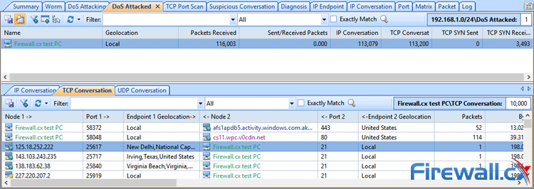 tcp syn flood attack tab