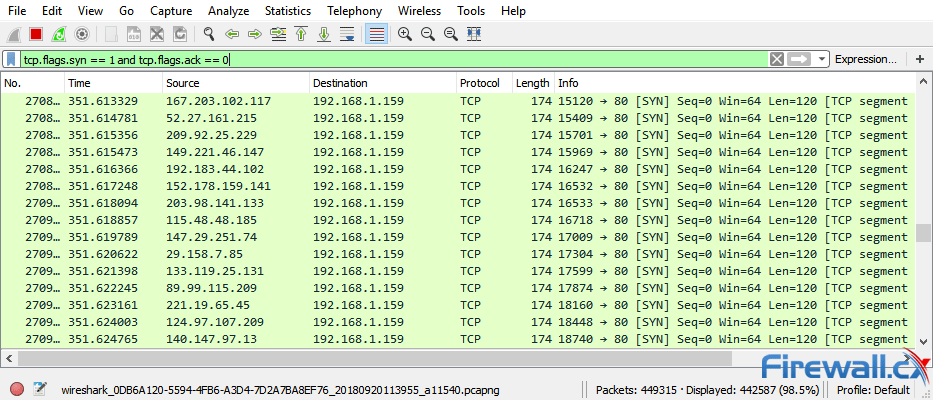 tcp syn flood attack detection with wireshark