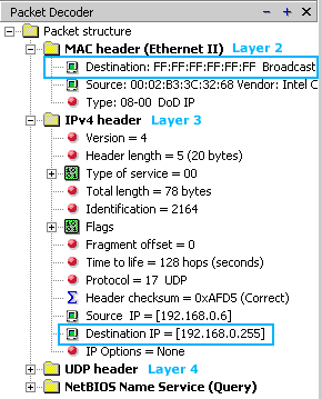 broadcast-subnet-brdcst