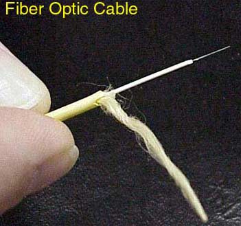 Fiber Optic Cable