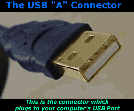 USB 'A' and 'B' type connectors