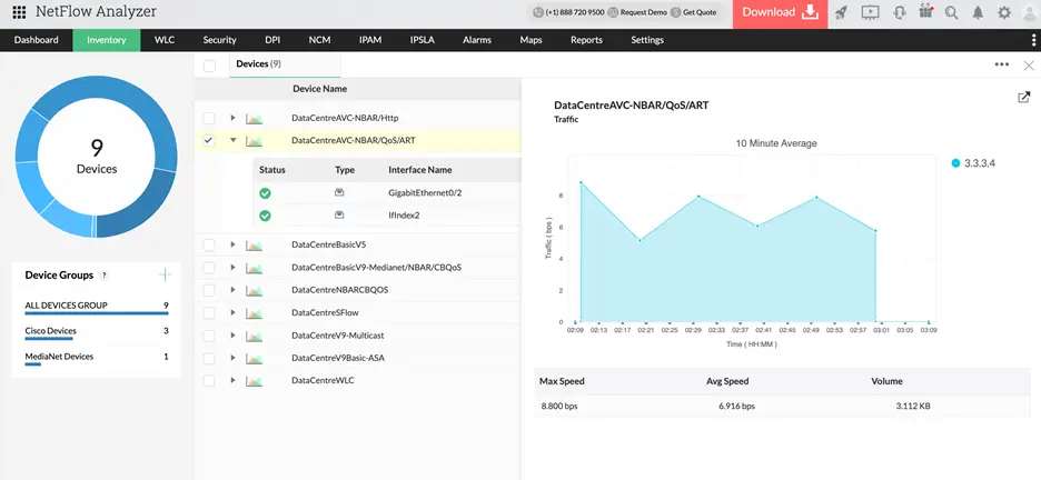 Netflow Analyzer - Bandwidth Analysis