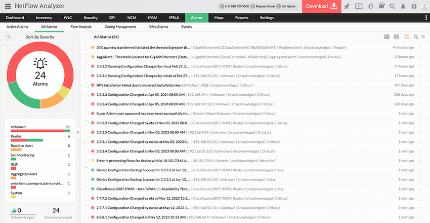 Netflow Analyzer - Proactive Alerts