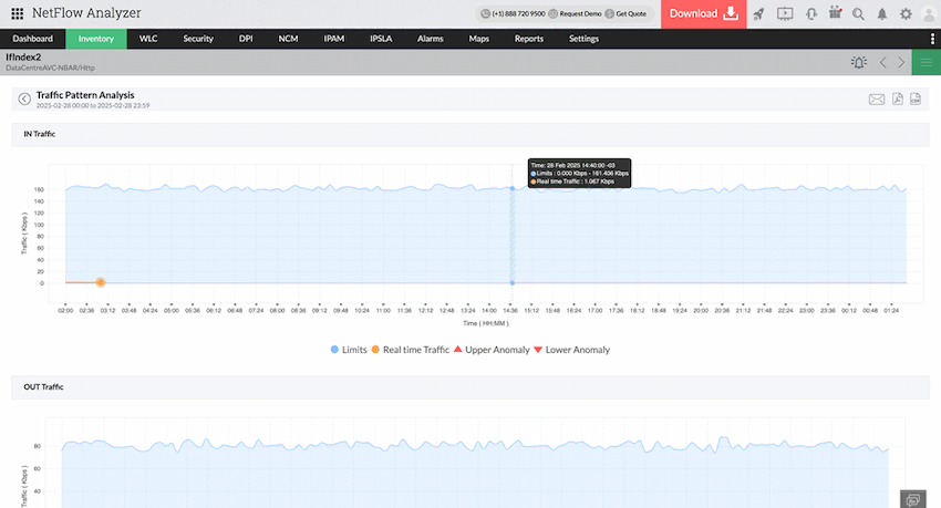 Netflow Analyzer - Traffic Pattern Analysis
