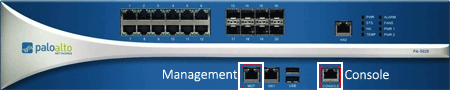  Palo Alto Networks Firewall PA-5020 Management & Console Port