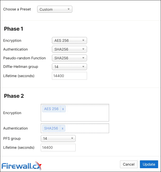 Configuring Phase 1 and Phase 2 IPSec Policies on Meraki MX