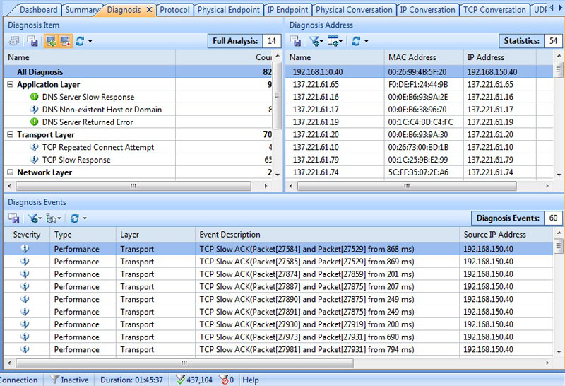 capsa enterprise protocol diagnosis