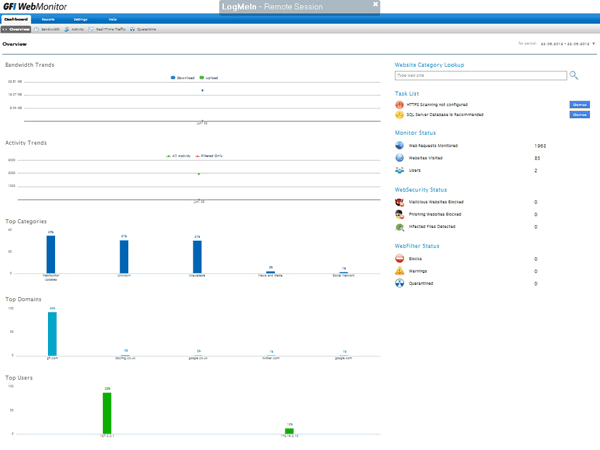 review-gfi-webmonitor2012-5