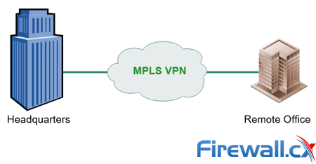 hq connection to remote office via mpls