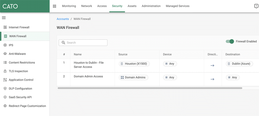 CATO SASE Management Console - Security Overview