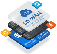 sd wan vs wan acceleration