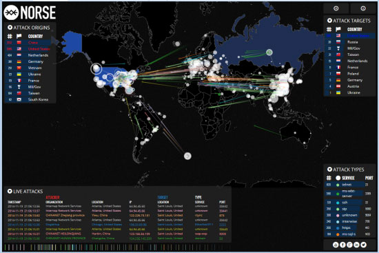 security-protect-enterprise-smb-network-web-monitoring-p1-2a