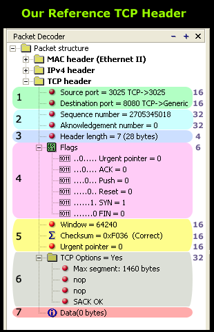 tcp-analysis-1