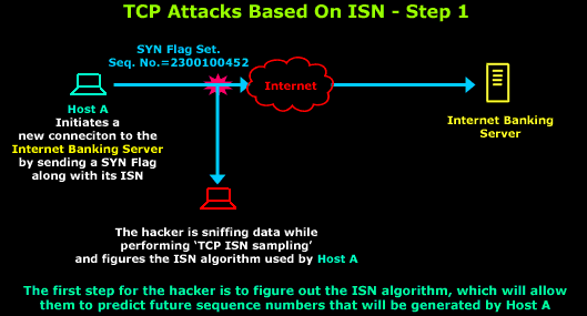 tcp-analysis-section-2-2