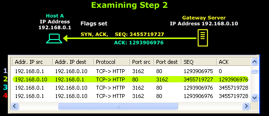 tcp-analysis-section-2-7