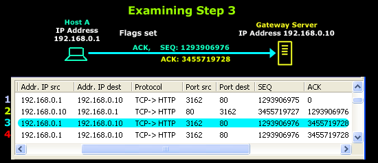 tcp-analysis-section-2-8