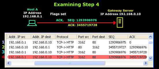 tcp-analysis-section-2-9