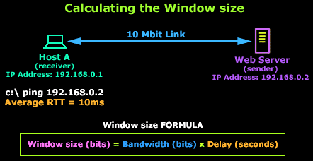 tcp-analysis-section-5-3