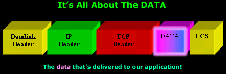 tcp-analysis-section-7-1