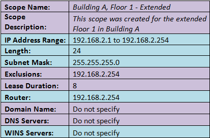 tk-windows-dhcp-2k3-advanced-7