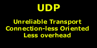 udp