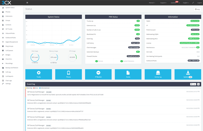 3cx easy-to-use IP PBX management console