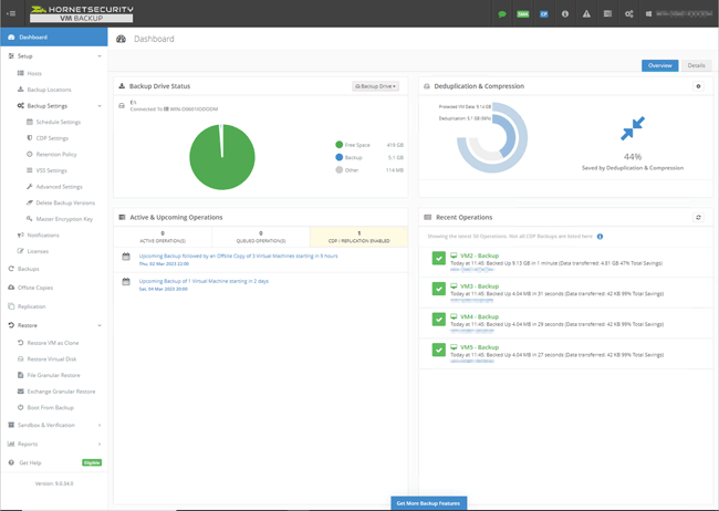 vm backup management console dashboard