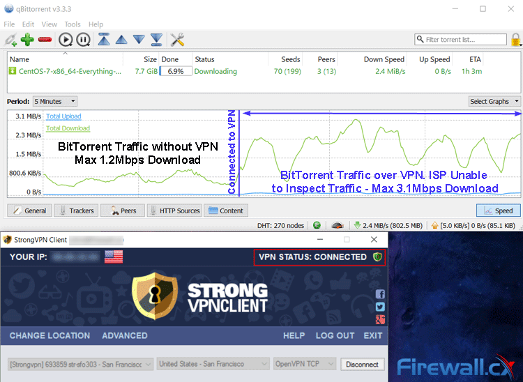 how to download torrents safely without vpn how to download torrents safely without vpn