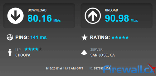 pia-speed-test-with-vpn