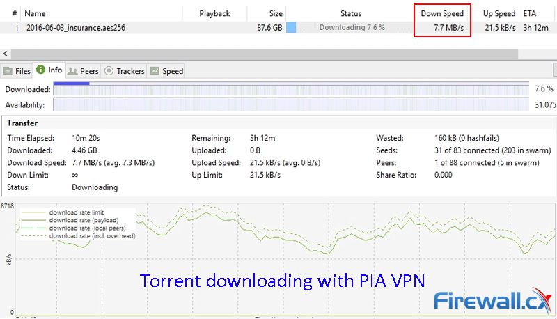 utorrent downloading with pia vpn