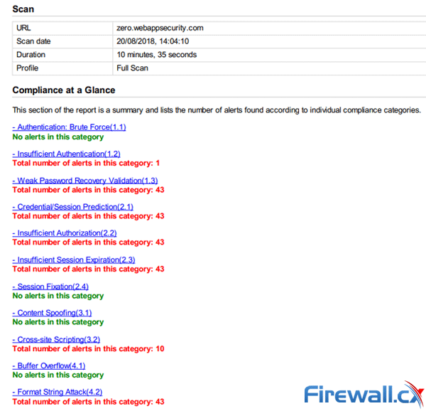 acunetix enterprise reporting