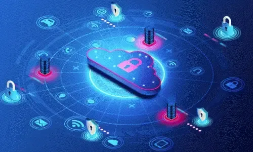 Microsoft 365 Security